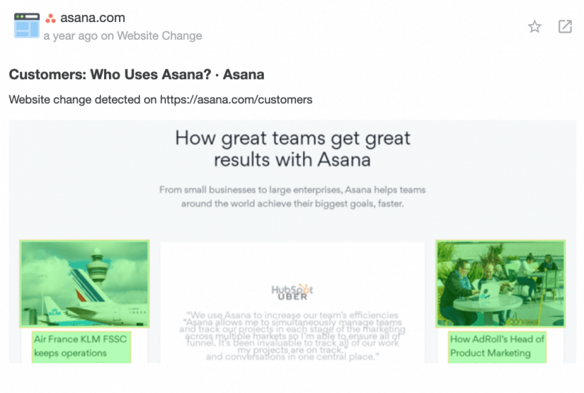 Decoding the SEO Strategy of of Asana vs Trello