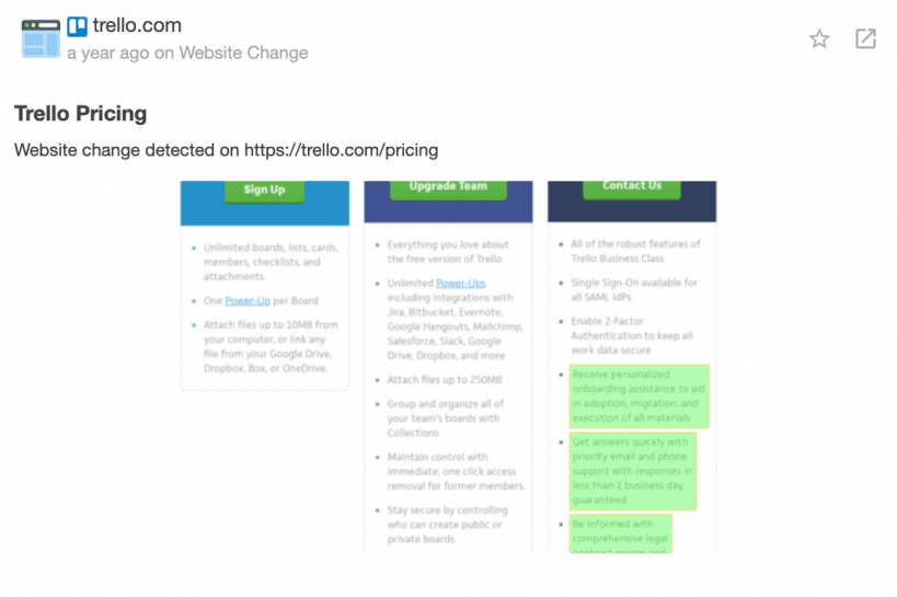 Decoding the SEO Strategy of of Asana vs Trello