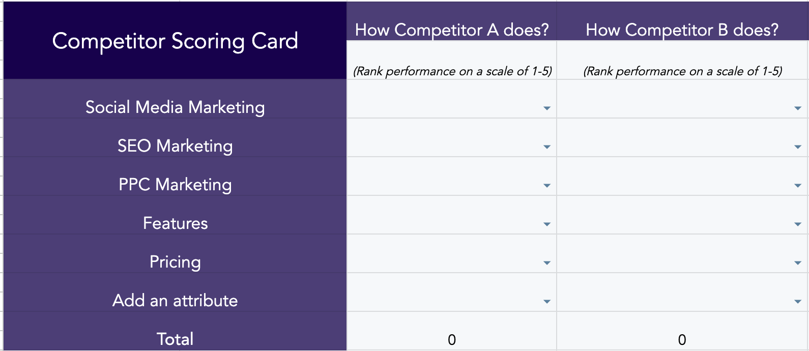 Competitor Analysis Template for Excel or Google Sheets