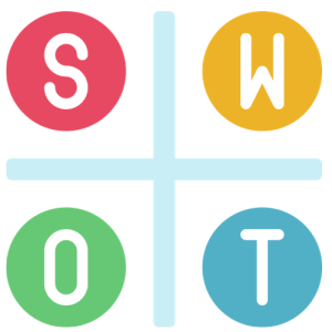 SWOT - Analysis