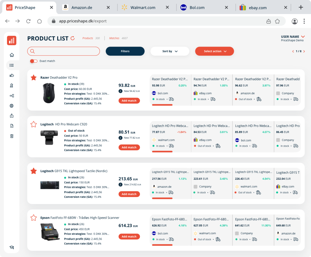 priceshape dashboard