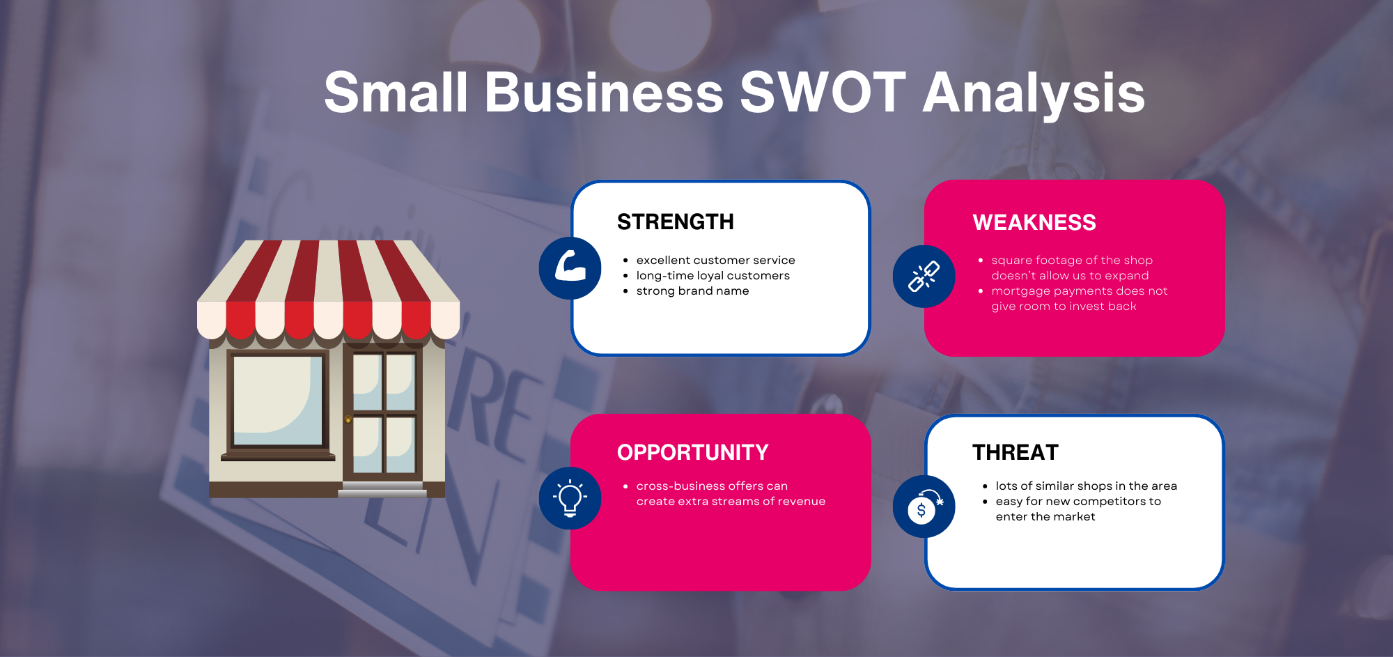 small business swot analysis example