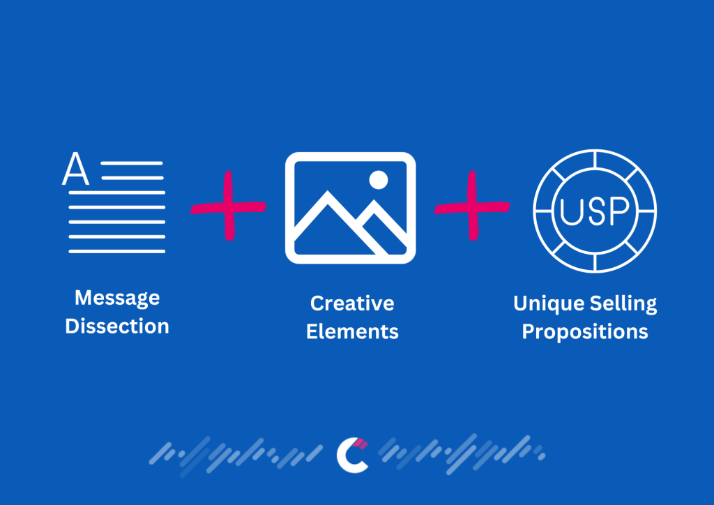 How to find and analyze competitor ads - Competitors App