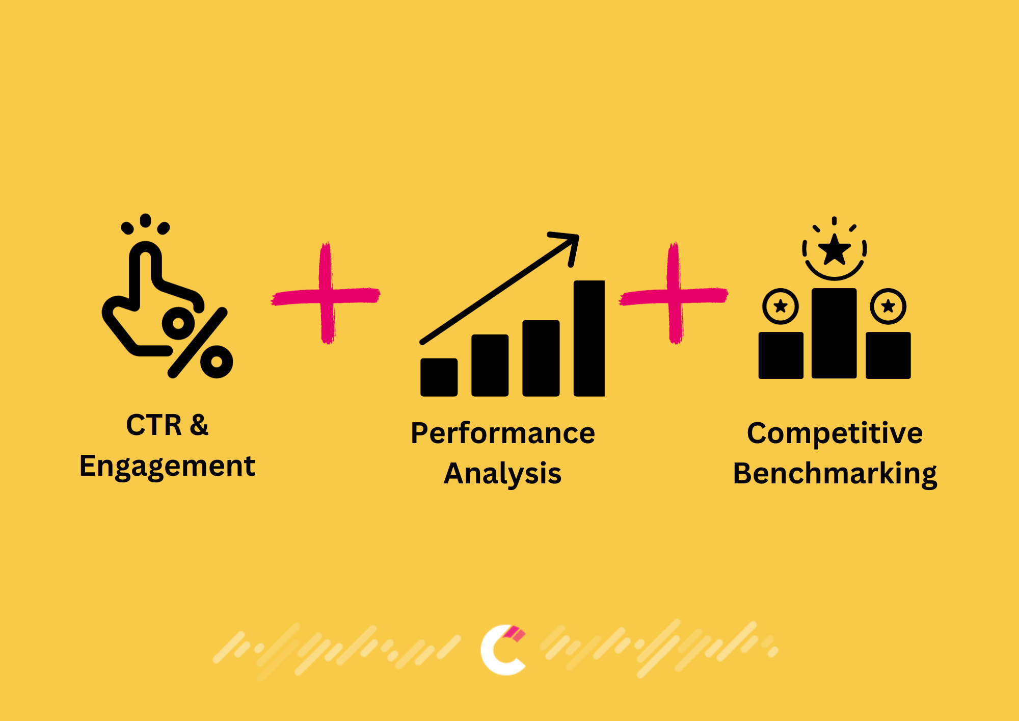 Assessing Competitor CTR and Performance Metrics​