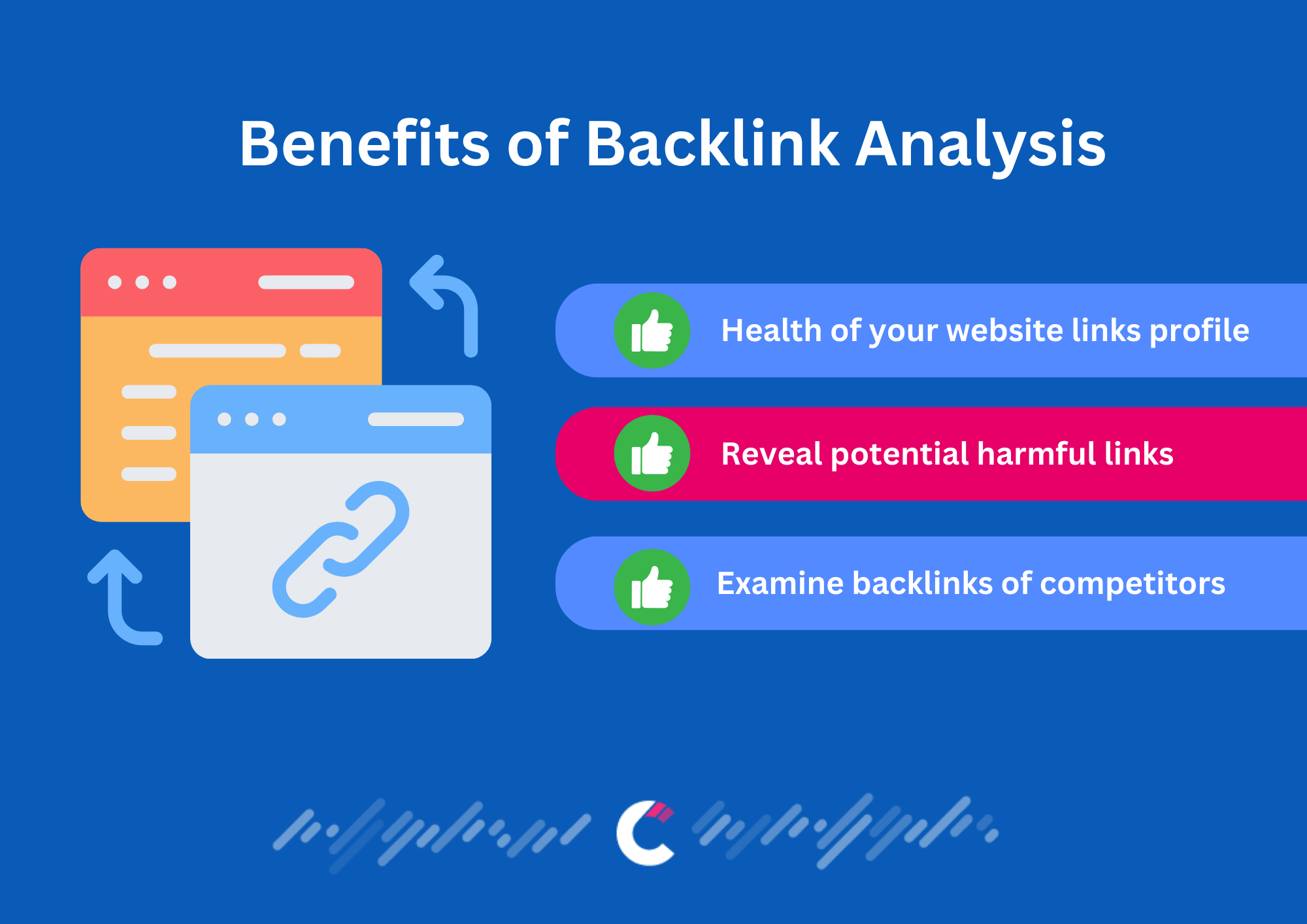 benefits of backlink analysis