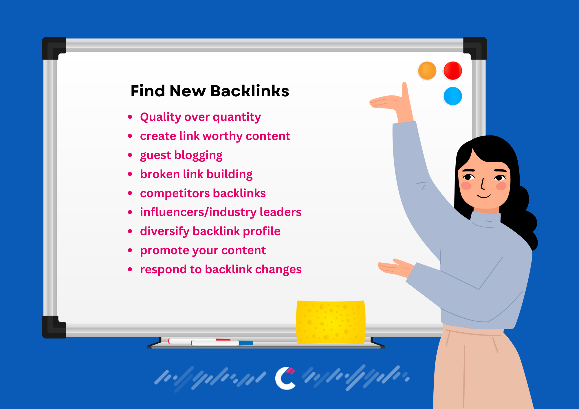 find new backlinks