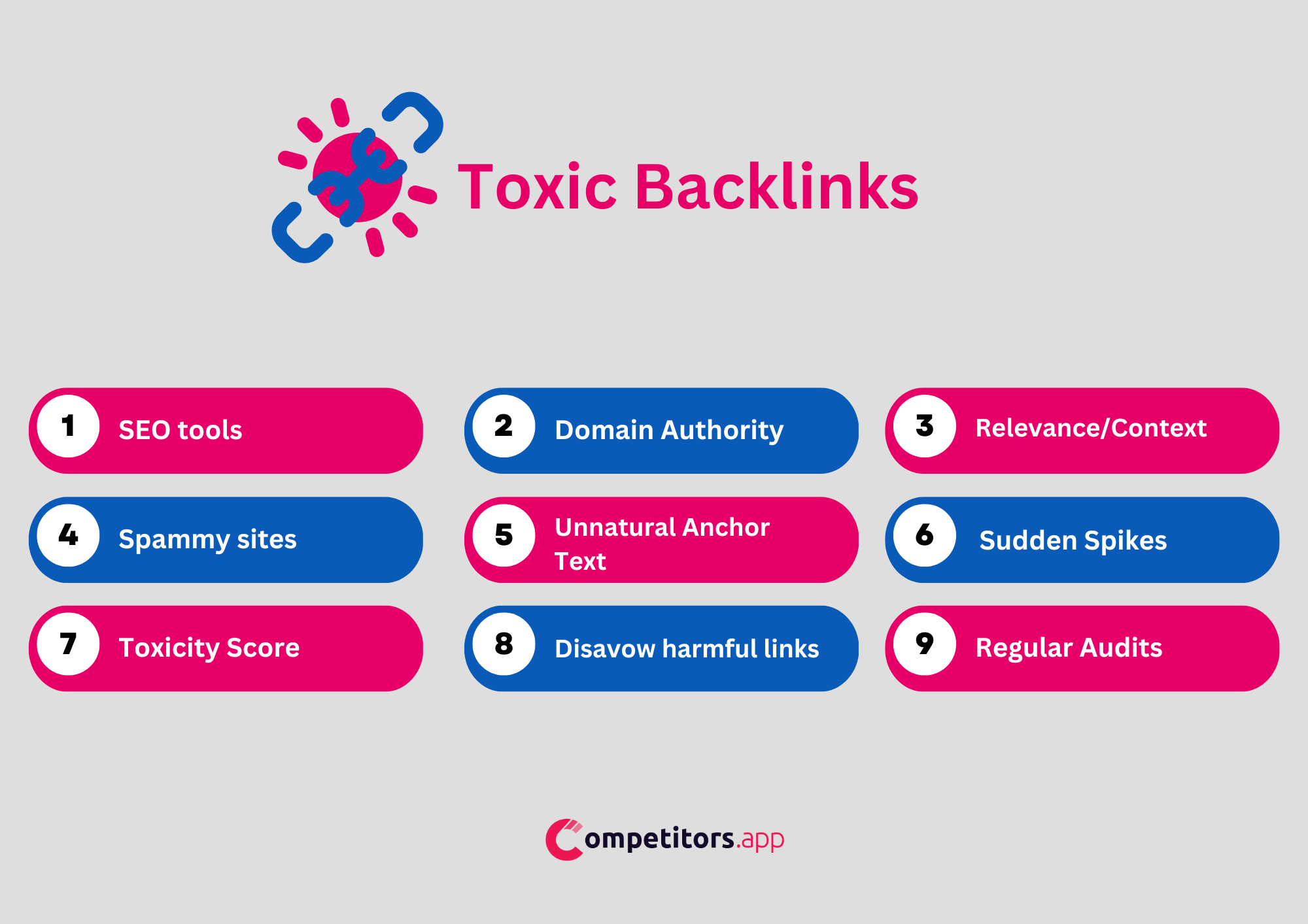 keep track of toxic backlinks