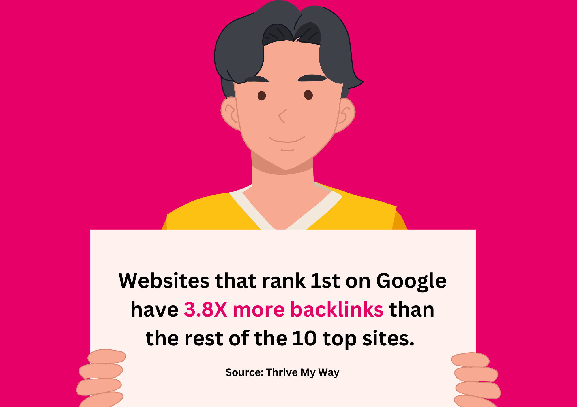 the importance of backlinks