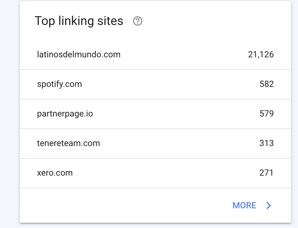 top linking sites google search console