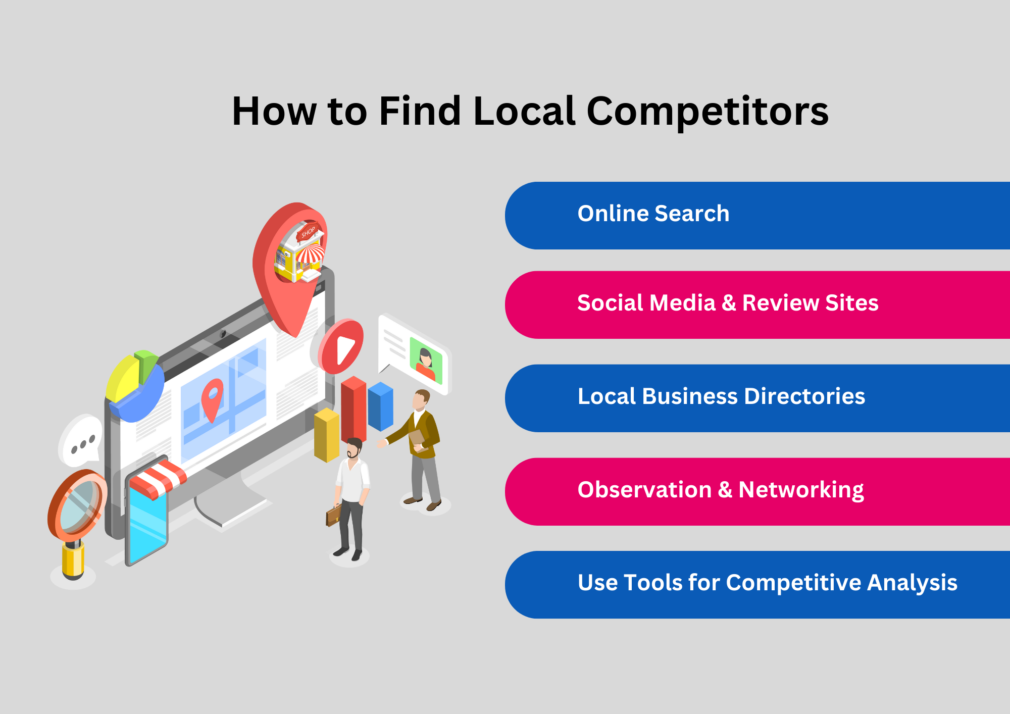 How to Find Local Competitors
