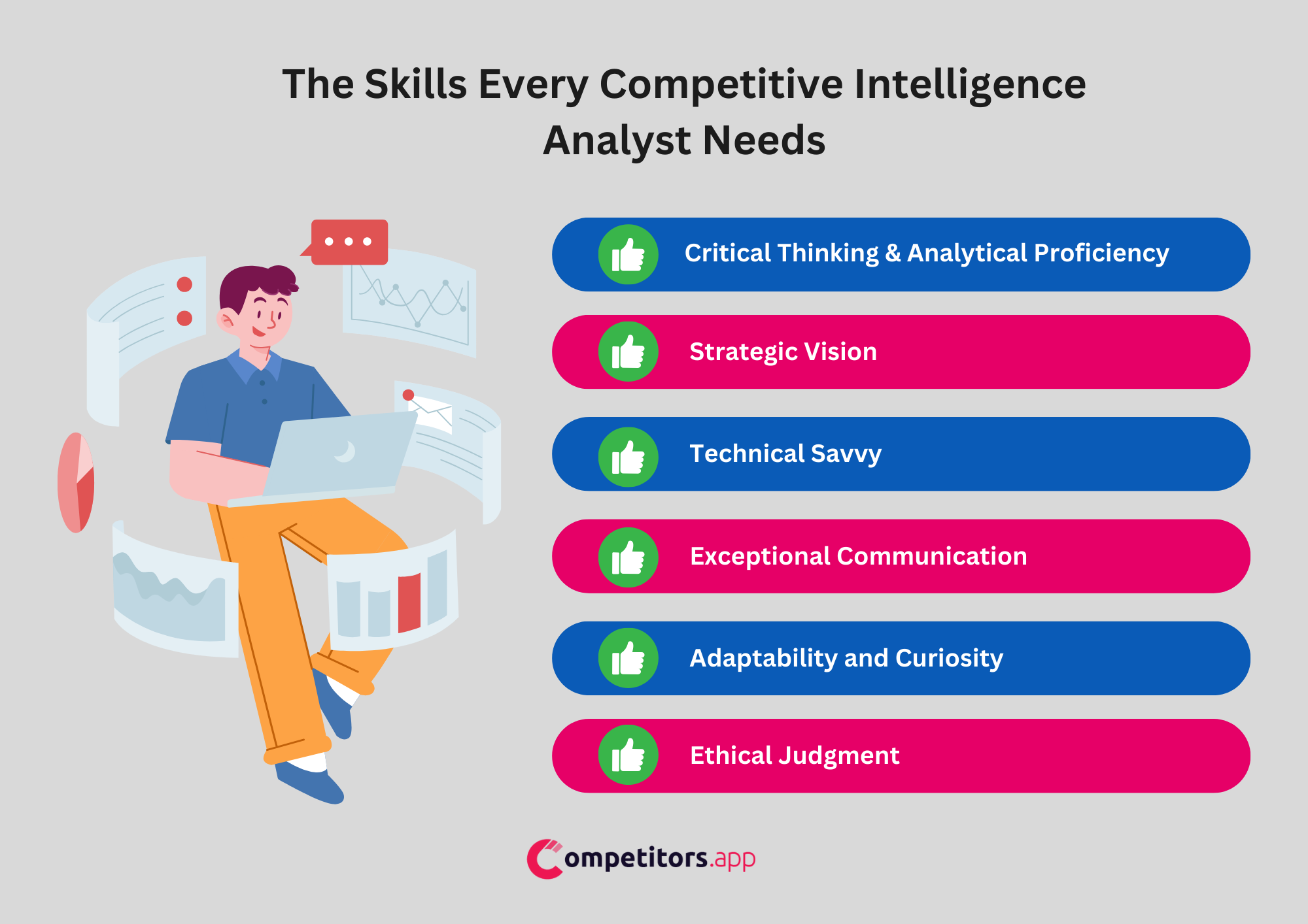 The Skills Every Competitive Intelligence Analyst Needs