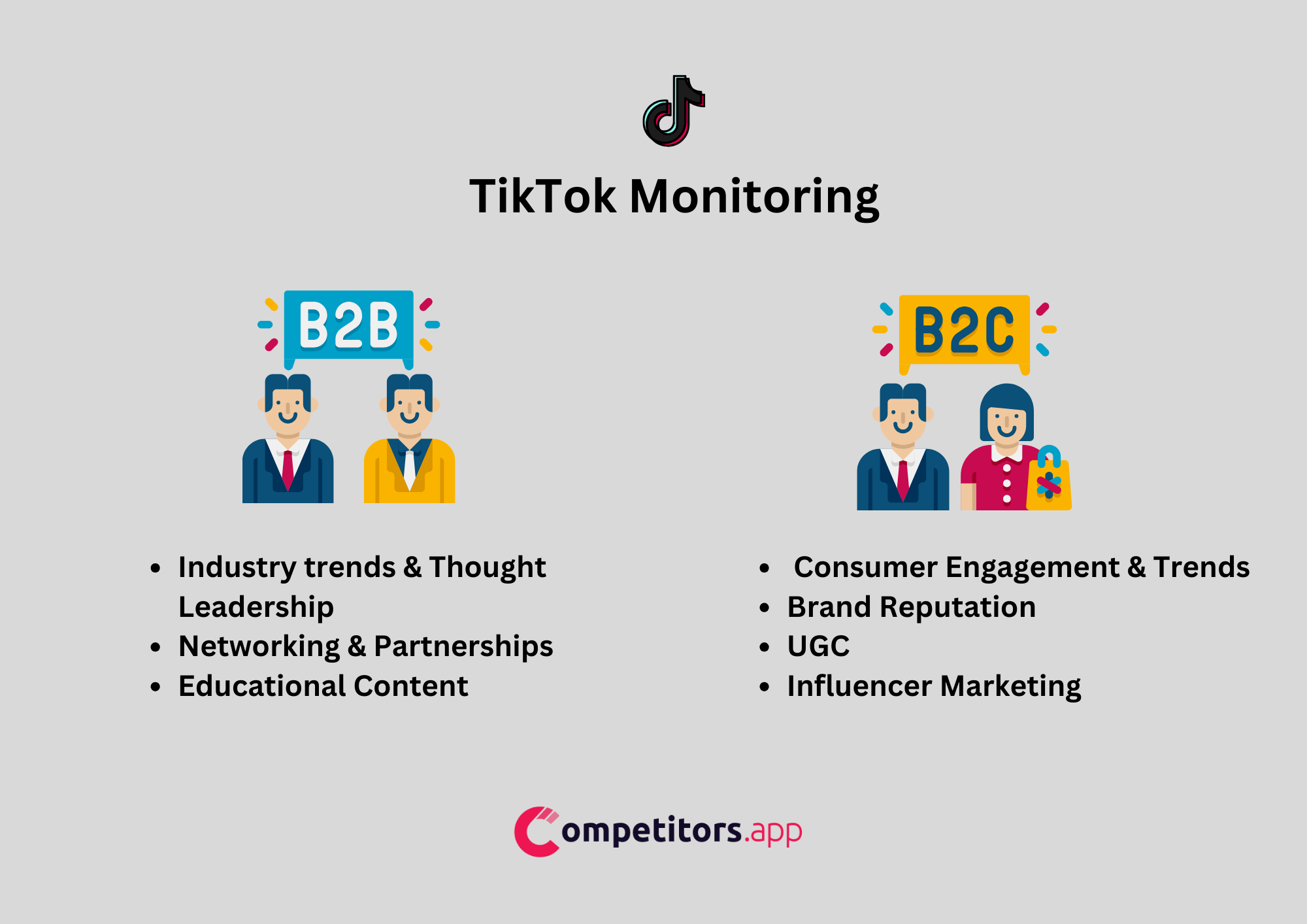TikTok monitoring B2B vs B2C