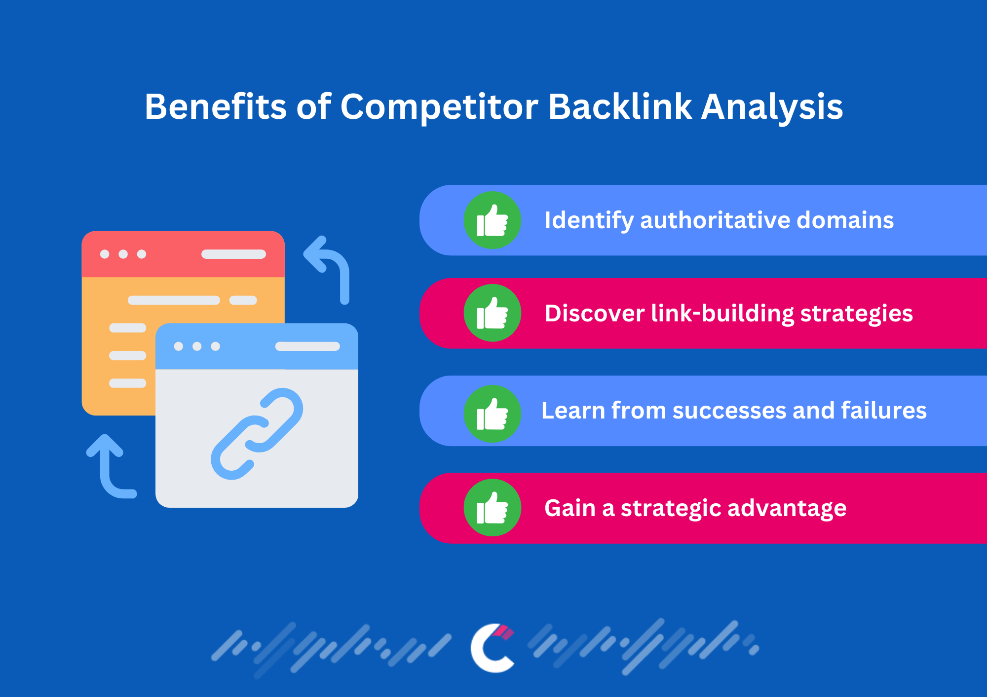 benefits of conducting a competitor backlink analysis