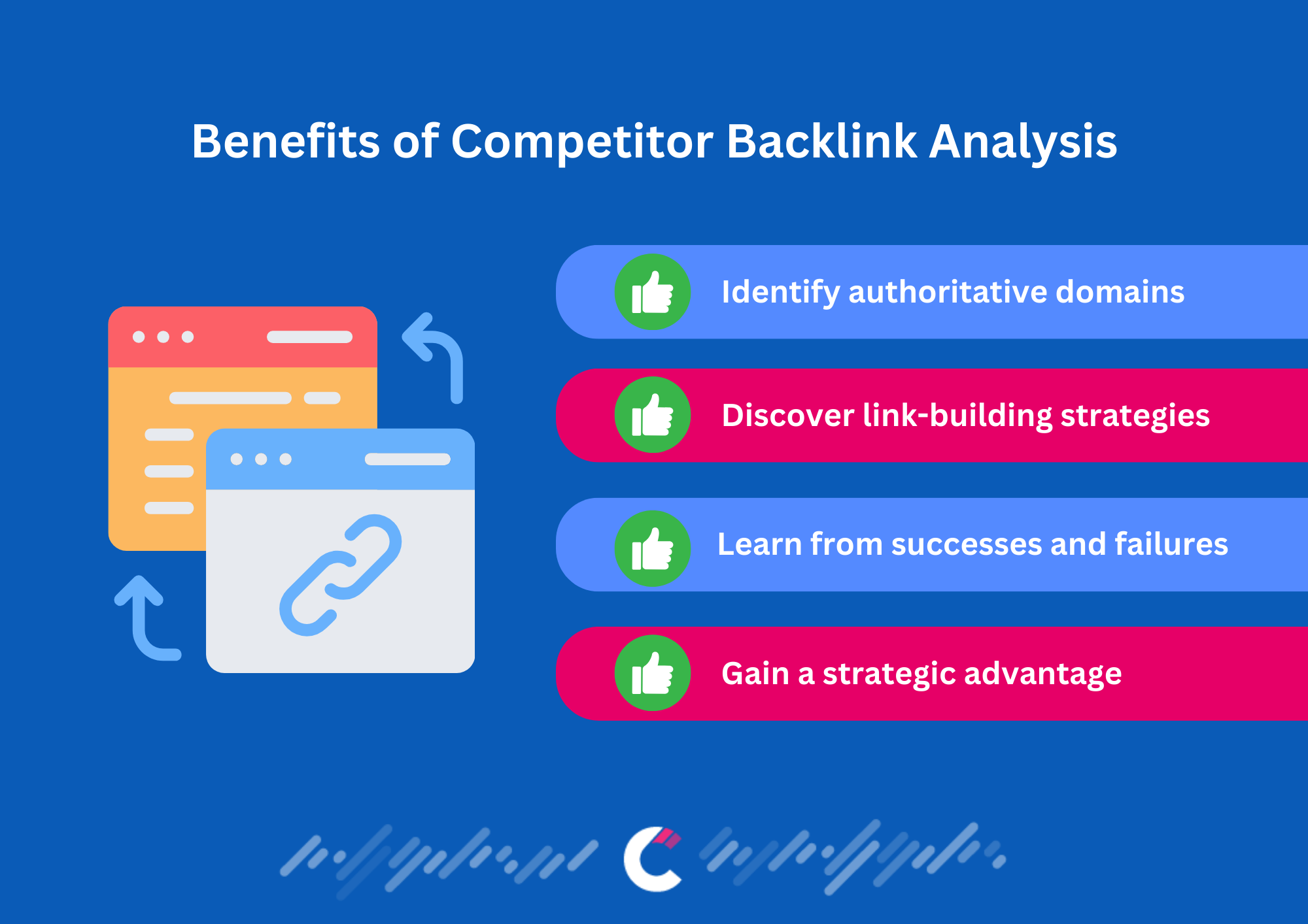 Backlinks