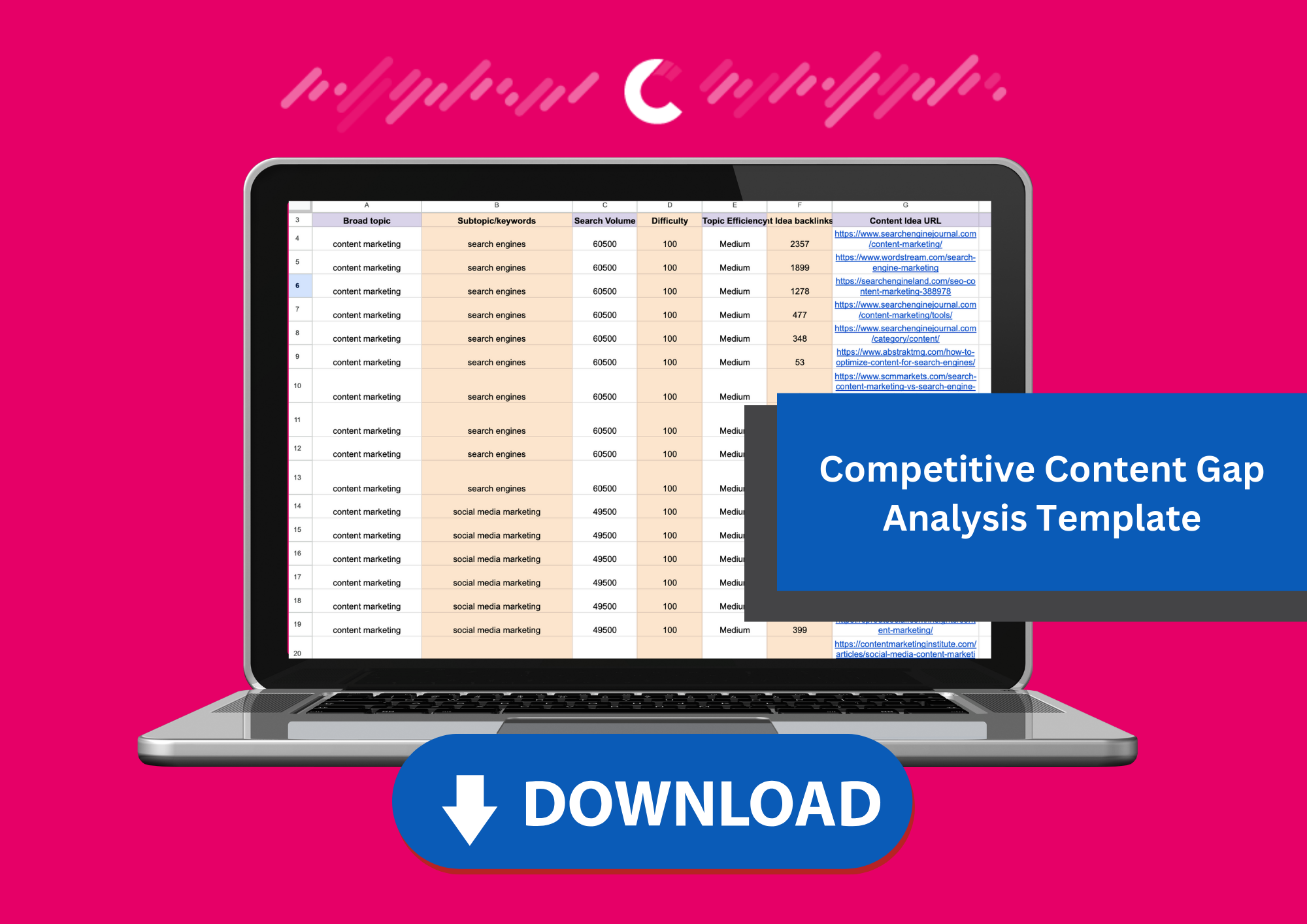 Competitive Content Gap Analysis Template competitors app