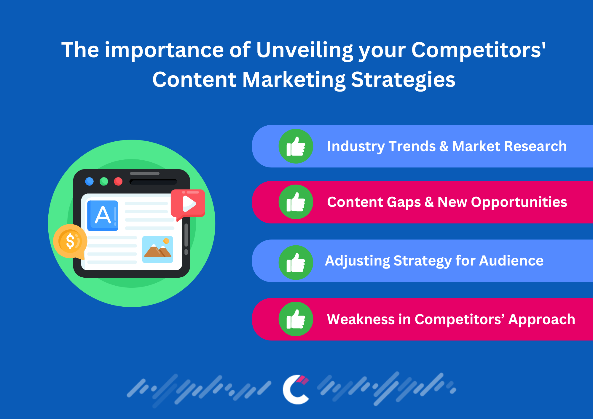 The importance of Unveiling your Competitors' Content Marketing Strategies