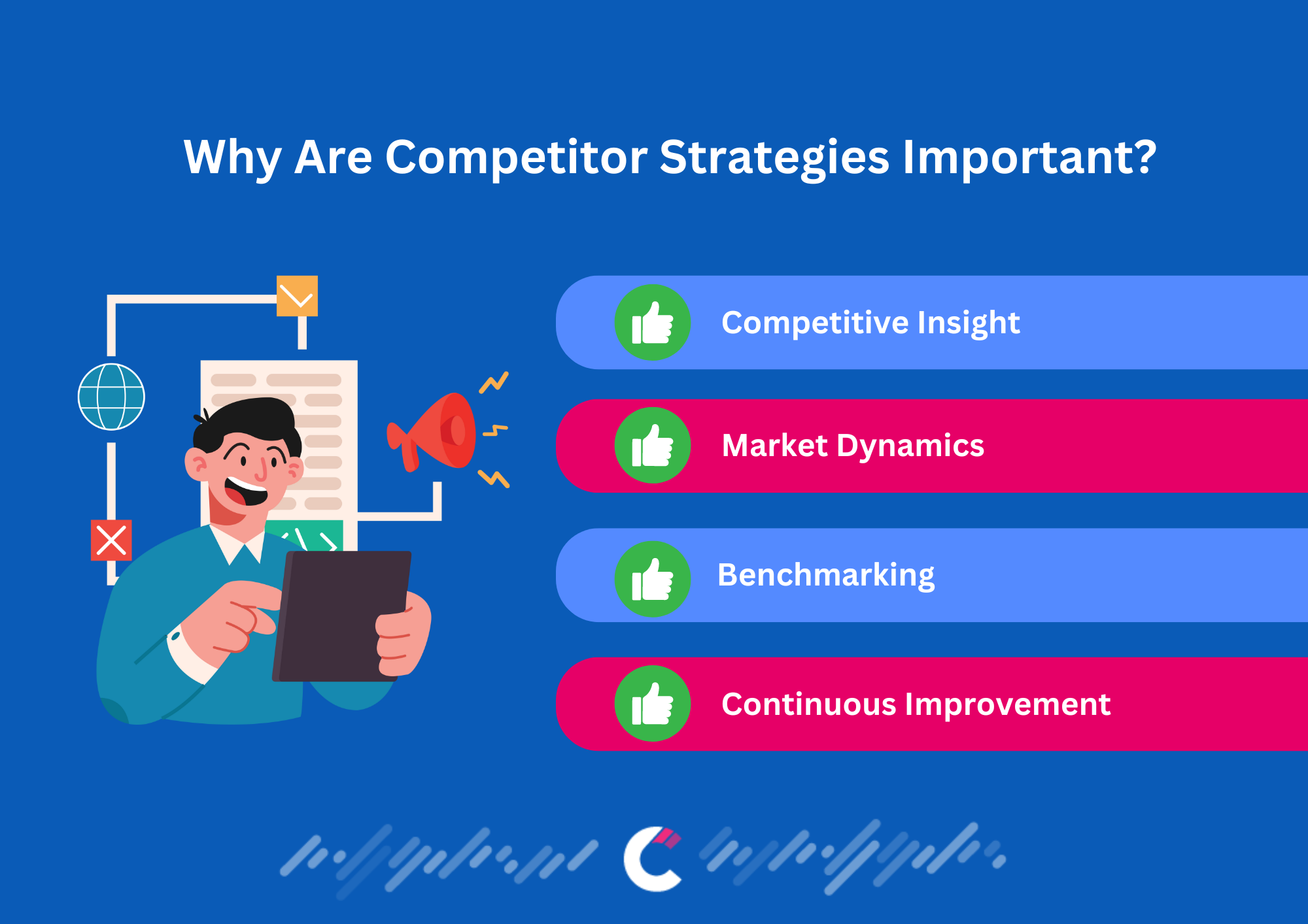 Why Are Competitor Strategies Important