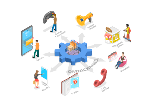 competitors' sales channels and distribution methods