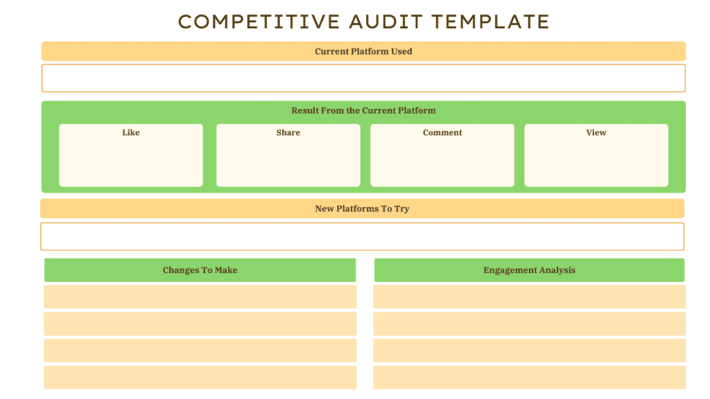 22+ Free Competitive Analysis Templates [+ Example Data]