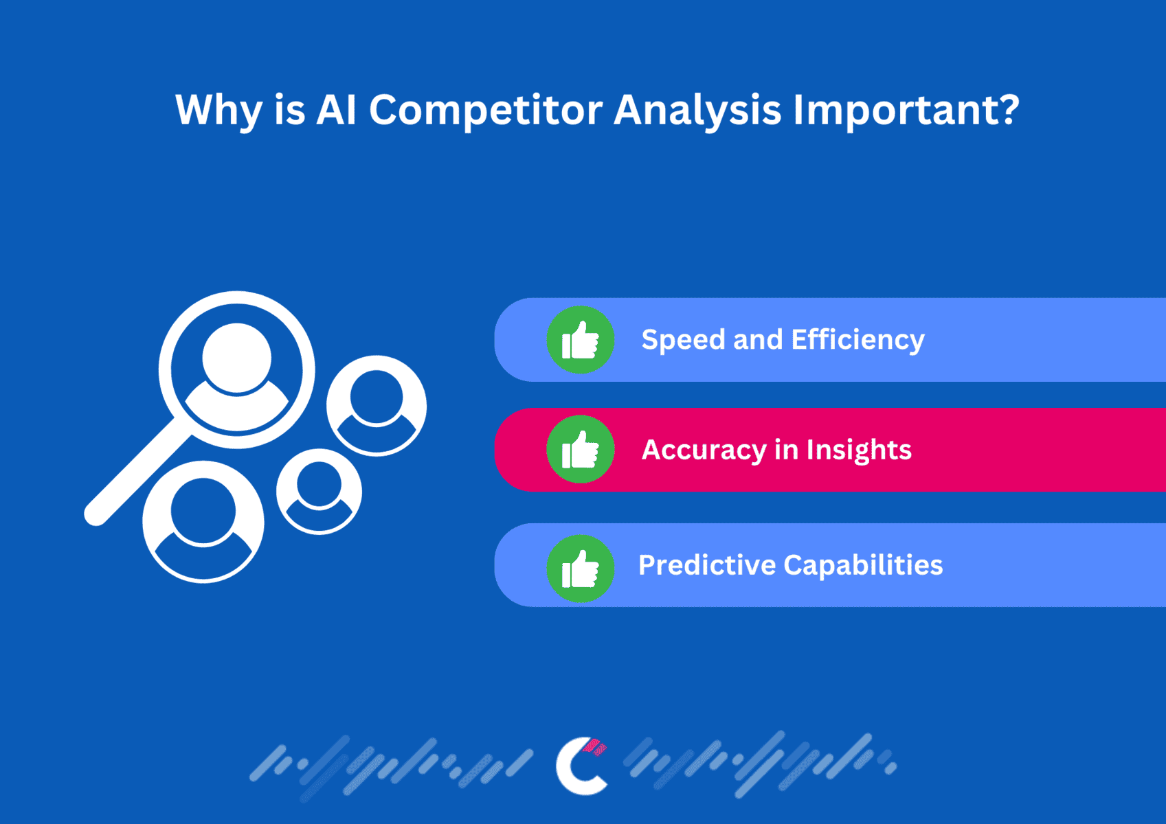 Why is AI Competitor Analysis Important